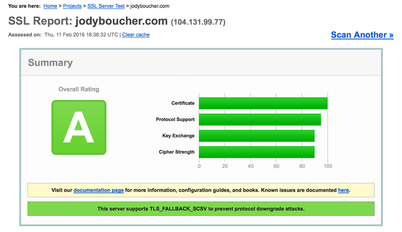HTTPS success!!! SSL Labs test report for jodyboucher.com